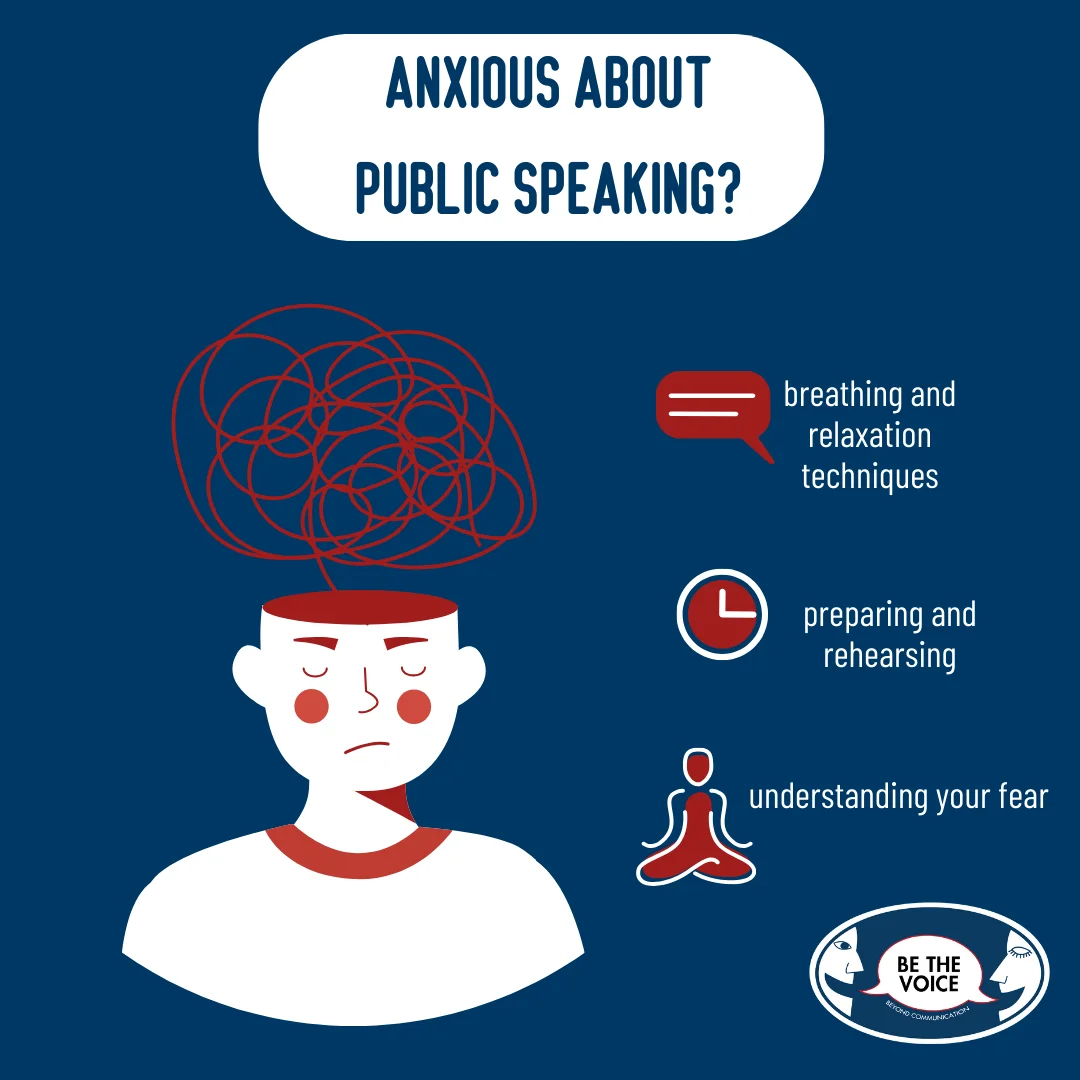 Effective Communication